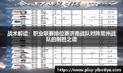 战术解读：职业联赛排位赛济南战队对阵常州战队的制胜之道